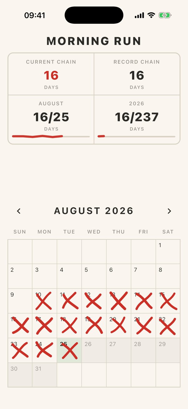 A habit's wall calendar for August with a 16-day chain of red X-es, plus current chain, record chain and month and year progress.