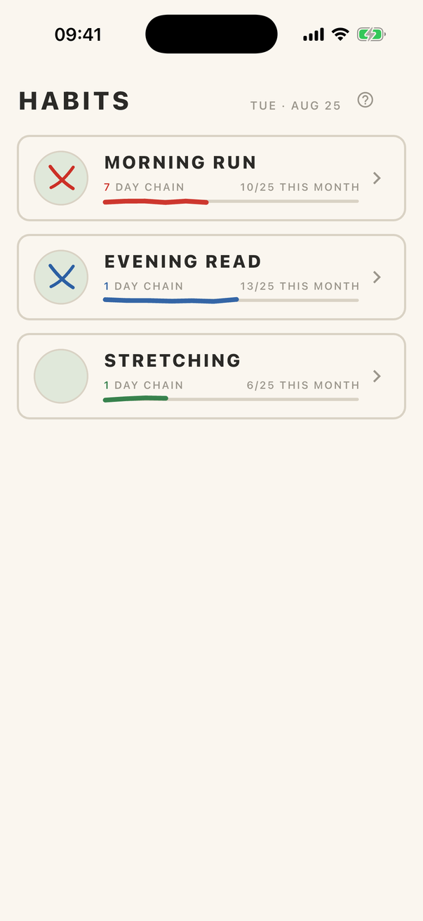 The habits list: three habits, each with today's X circle, its chain length and this month's progress stroke.