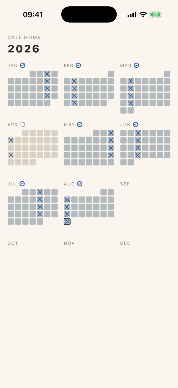 A Call home habit with a 4× a month goal: a checked ring beside every month but April, whose ring is half full and faded.