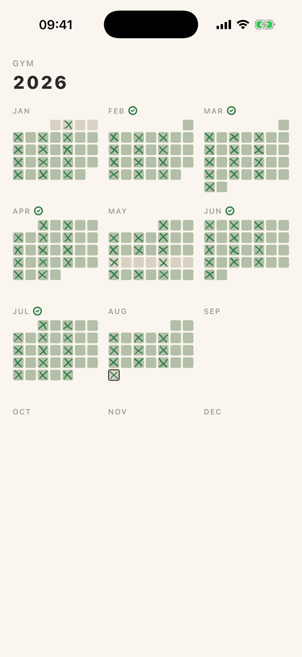 The Gym habit's year: every met week washed in green, and a checked ring beside each month where every week met the goal.